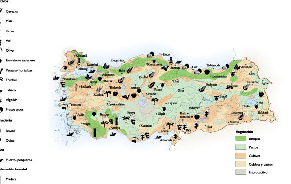 Turquía mapa agricultura digital