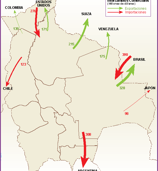 Bolivia mapa comercial