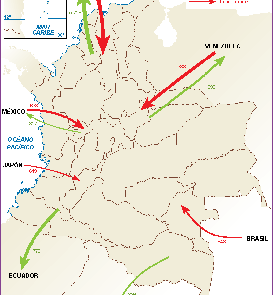 Colombia mapa intercambio comercial