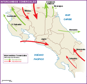 Costa Rica mapa intercambios comerciales