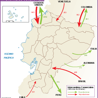 Ecuador mapa intercambio comercial