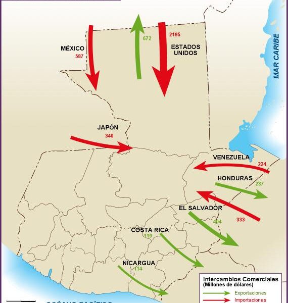 Guatemala mapa comercio